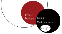 Renate Doringer-Millich Logo